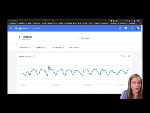 Using Google Trends to Take the Pulse of Your Industry