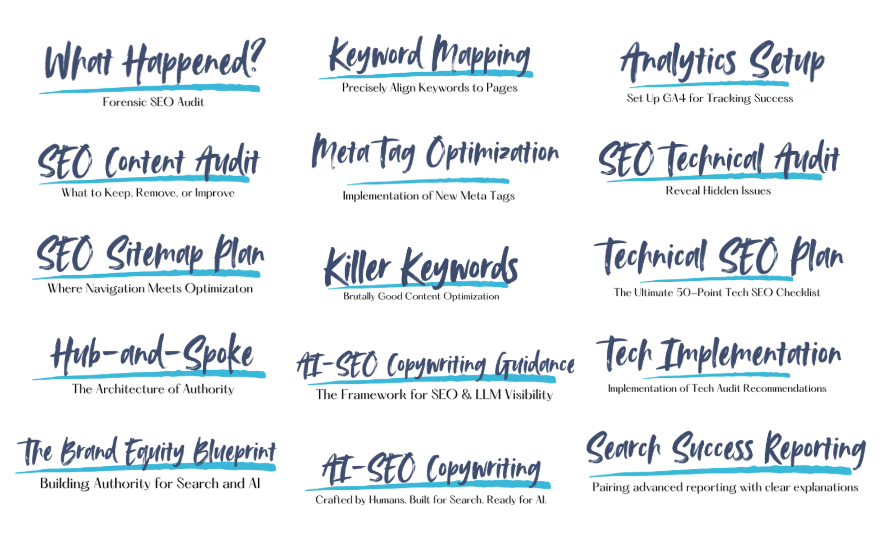 A screenshot of various AI-SEO service deliverables offered by Pam Ann Marketing.