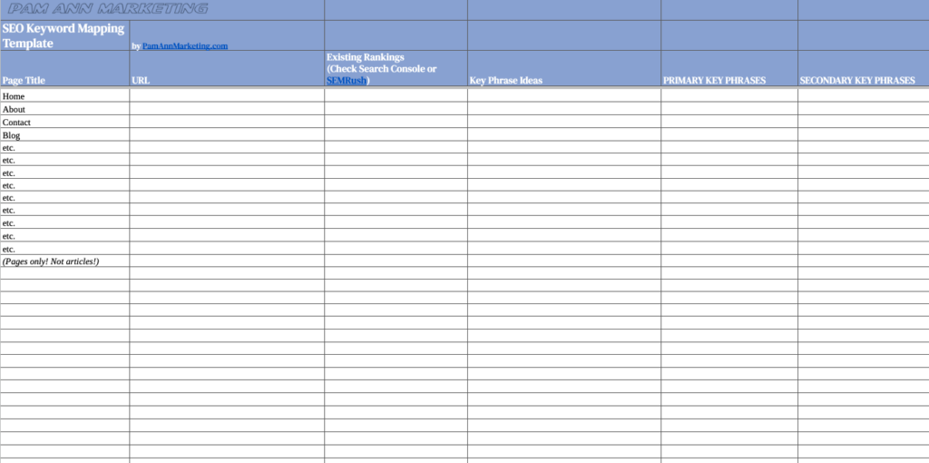 Screenshot of the first 6 columns of our SEO keyword mapping template