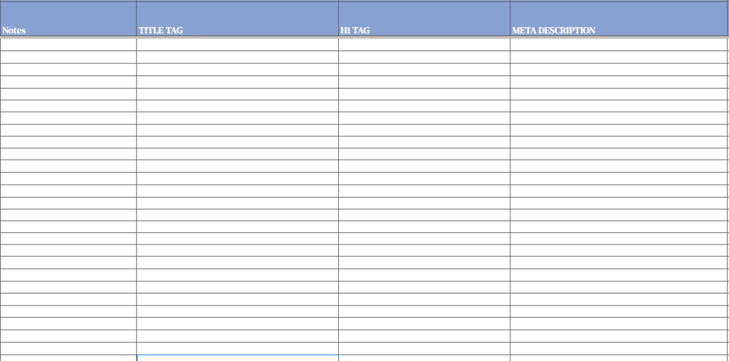 Screenshot of the last 4 columns of our SEO keyword mapping template