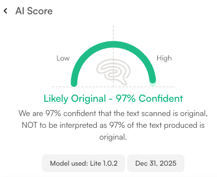 A screenshot of an AI score provided by Originality.ai saying that the content is "97% likely original"
