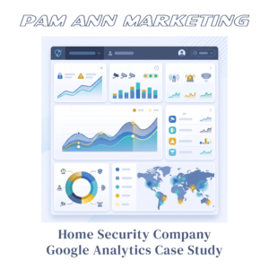 Graphic for Pam Ann Marketing featuring a stylized analytics dashboard with various charts, a world map, and home security icons, above the text "Home Security Company Google Analytics Case Study".