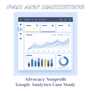 Graphic for Pam Ann Marketing featuring a stylized analytics dashboard with various charts, including a line graph, bar chart, and donut chart, above the text "Advocacy Nonprofit Google Analytics Case Study".