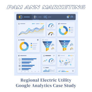 Graphic of a stylized analytics dashboard with various data visualizations, including line graphs, donut charts, funnel charts, gauge charts, horizontal and vertical bar charts, and a map of the United States.
